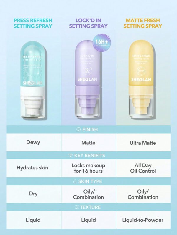 SHEGLAM Spray Fixant Lock'D In     NoëL Cadeau De NoëL Hiver Thanksgiving DéCoration De NoëL Maquillage FÊTe Plage Voyage Vacances Rose Y204K NoëL Cadeau De NoëL Hiver Thanksgiving DéCoration De NoëL Maquillage FÊTe Plage Voyage Vacances Rose Y2K Promos Offres Camping ExtéRieur PréSent – Image 7