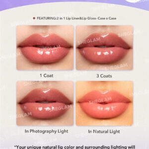 SHEGLAM Crayon à LèVres Et Gloss Lip Rules-Case X Case     NoëL Cadeau De NoëL Hiver Thanksgiving DéCoration De NoëL Maquillage FÊTe Plage Voyage Vacances Rose Y1198K NoëL Cadeau De NoëL Hiver Thanksgiving DéCoration De NoëL Maquillage FÊTe Plage Voyage Vacances Rose Y2K Promos Offres Camping ExtéRieur PréSent