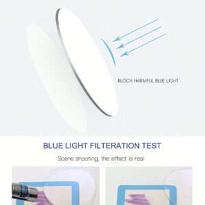 1 pièce Lunettes de mode pour femmes avec grand cadre carré en acrylique, noir, anti-lumière bleue, convenant pour la lecture quotidienne, les déplacements professionnels et la vie étudiante