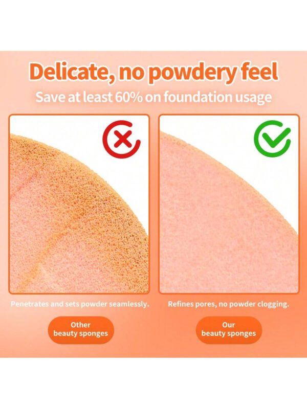 3 pièces Lot d'éponges de maquillage réutilisables sèches et humides, applicateur cosmétique doux pour poudre, liquide, fixation du maquillage, convient aux hommes et aux femmes, indispensable portable pour la vie quotidienne et les voyages – Image 14