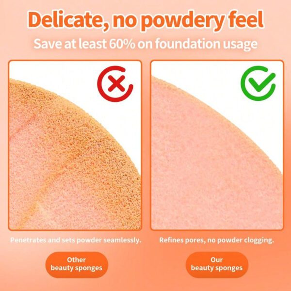 3 pièces Lot d'éponges de maquillage réutilisables sèches et humides, applicateur cosmétique doux pour poudre, liquide, fixation du maquillage, convient aux hommes et aux femmes, indispensable portable pour la vie quotidienne et les voyages – Image 23