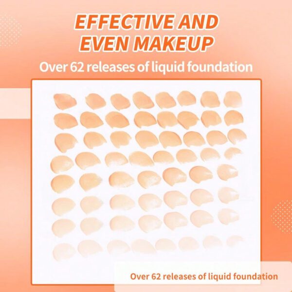 3 pièces Lot d'éponges de maquillage réutilisables sèches et humides, applicateur cosmétique doux pour poudre, liquide, fixation du maquillage, convient aux hommes et aux femmes, indispensable portable pour la vie quotidienne et les voyages – Image 24