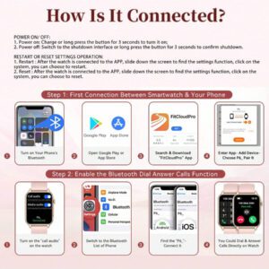 EIGIIS Nouvelle montre intelligente 2025 pour femmes et hommes avec lampe de poche LED, écran HD de 1,96 po. Montre connectée extérieure avec plus de 100 modes sportifs, traqueur de fitness et de sommeil, compatible avec iOS et Android