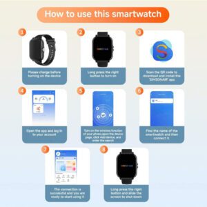 2025 Montre connectée pour femmes, multifonctionnelle avec alerte de notification/appel sans fil/alarme, tracker de fitness avec plusieurs modes sportifs, prévisions météorologiques, design à la mode