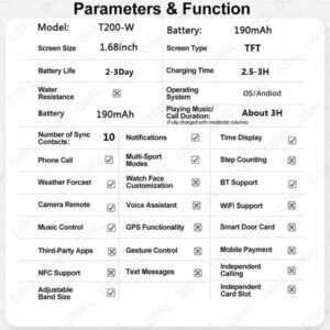 Montre connectée, appel sans fil/numérotation, mode multisport, rappel et rejet d'appel, rappel d'information, rappel de SMS, cadeaux de Noël, cadeaux d'anniversaire