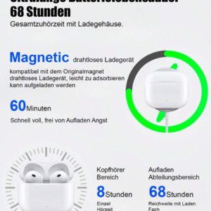 Écouteurs intra-auriculaires sans fil Pods ANC avec réduction de bruit (-36 dB) et étui de chargement MagSafe, 30 h d'autonomie, stéréo Hi-Fi 360°, étanches, pour téléphones Android/lPhone, AlRPods Pro, iPad, iOS, ordinateurs portables, pour iOS, utilisateurs Android, cadeaux pour la famille, les amis, les enfants, les anniversaires, le printemps, les petits amis, les petites amies, les vacances, Pâques. Petits écouteurs intra-auriculaires sans fil, portables, avec étui de chargement.