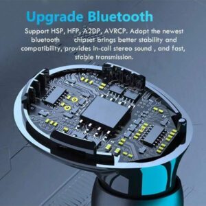 Nouveaux écouteurs Bluetooth 9D stéréo à basses élevées, écouteurs de sport mains libres à contrôle tactile TWS, écouteurs sans fil étanches pour tous les smartphones