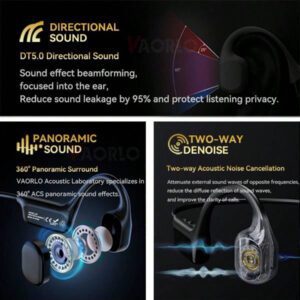VAORLO Casque à conduction osseuse Bluetooth 5.4 Musique stéréo lourde à basses profondes Casque sans fil étanche IPX8 Natation Plongée en apnée Véritable casque à conduction osseuse intégré (32G) Lecteur MP3 de mémoire HiFi Stéréo Crochet d'oreille Écouteurs avec microphone affichage numérique LED Écouteurs de sport Été Natation et fitness Essentiels Compatibles avec tous les smartphones