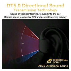 VAORLO Casque à conduction osseuse Bluetooth 5.4 Musique stéréo lourde à basses profondes Casque sans fil étanche IPX8 Natation Plongée en apnée Véritable casque à conduction osseuse intégré (32G) Lecteur MP3 de mémoire HiFi Stéréo Crochet d'oreille Écouteurs avec microphone affichage numérique LED Écouteurs de sport Été Natation et fitness Essentiels Compatibles avec tous les smartphones