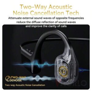 VAORLO Casque à conduction osseuse Bluetooth 5.4 Musique stéréo lourde à basses profondes Casque sans fil étanche IPX8 Natation Plongée en apnée Véritable casque à conduction osseuse intégré (32G) Lecteur MP3 de mémoire HiFi Stéréo Crochet d'oreille Écouteurs avec microphone affichage numérique LED Écouteurs de sport Été Natation et fitness Essentiels Compatibles avec tous les smartphones