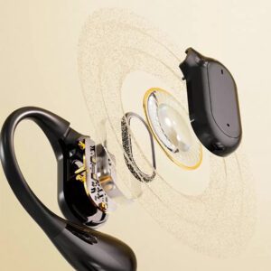 NEW SENYANG Nouveau casque de sport sans fil Senyang à clipser, musique, vidéo, confortable, hi-fi, Dolby Bass, stéréo, appels HD, adapté à Android, compatible avec iPhone, téléphone portable, écouteurs de jeu, écouteurs intelligents pour couples et entreprises