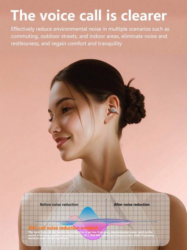 NEW SENYANG Nouveaux écouteurs intra-auriculaires Senyang avec clip, oreillettes de sport écouteurs TWS vidéo HIFI Dolby Bass ACC stéréo HD avec appel, adaptés pour le jeu sur téléphone portable, écouteurs macaron intelligents pour couples – Image 10