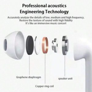 NOUVEAU Air Pro 6 Écouteurs sans fil TWS avec micro Fone Écouteurs Bluetooth Sport Course Casque pour tous les smartphones Pro6 Écouteurs Pods Capacité de batterie 160 mAh