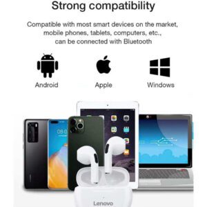 Lenovo 1 pièce Écouteurs Bluetooth sans fil HT38 Écouteurs de sport avec son HD basse, résistant à la transpiration, léger et confortable. Idée de cadeau pour femmes et hommes. Cadeau de vacances Noir Blanc