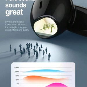 Écouteurs sans fil véritables - compatibles avec Apple et Android, microphone intégré, écouteurs résistants à la transpiration, jusqu'à 24 heures d'autonomie - blanc, écouteurs  sans fil, airbuds, pour étui airpuds
