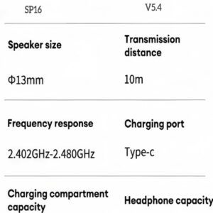 Écouteurs intra-auriculaires sans fil avec une qualité sonore haute-fidélité, puce 5.3, jusqu'à 36 heures de temps de jeu, commande tactile, charge rapide USB-C, indicateur de batterie LED, microphone anti-bruit, batterie lithium-polymère rechargeable. Convient pour les thèmes d'animés, jeux vidéo, séries TV, animaux et films. Idéal pour les sports et les entraînements
