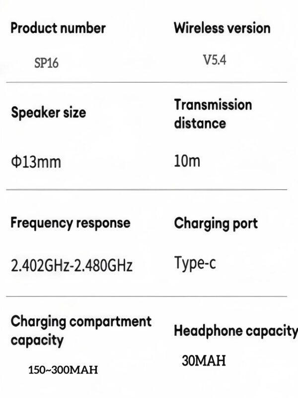 Écouteurs intra-auriculaires sans fil avec une qualité sonore haute-fidélité, puce 5.3, jusqu'à 36 heures de temps de jeu, commande tactile, charge rapide USB-C, indicateur de batterie LED, microphone anti-bruit, batterie lithium-polymère rechargeable. Convient pour les thèmes d'animés, jeux vidéo, séries TV, animaux et films. Idéal pour les sports et les entraînements – Image 11