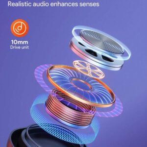 JMMO Écouteurs sans fil amusants avec faces interchangeables pour soulager le stress. Type-C pour Android, iPhone et ordinateurs portables pour travailler à la maison, les vacances de Noël, le camping. Accessoires essentiels pour les vacances, fournitures de camping.