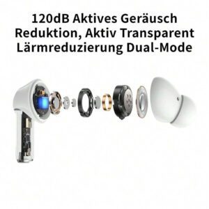 Écouteurs intra-auriculaires sans fil Pods ANC avec réduction de bruit (-36 dB) et étui de chargement MagSafe, 30 h d'autonomie, stéréo Hi-Fi 360°, étanches, pour téléphones Android/lPhone, AlRPods Pro, iPad, iOS, ordinateurs portables, pour iOS, utilisateurs Android, cadeaux pour la famille, les amis, les enfants, les anniversaires, le printemps, les petits amis, les petites amies, les vacances, Pâques. Petits écouteurs intra-auriculaires sans fil, portables, avec étui de chargement.