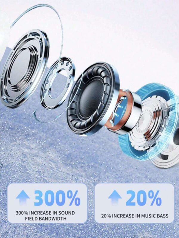 Écouteurs sans fil véritables, casque sans fil avec étui de recharge inclus, plus de 24 heures d'autonomie, configuration sans effort pour téléphone, casque, casque sans fil, casque – Image 6