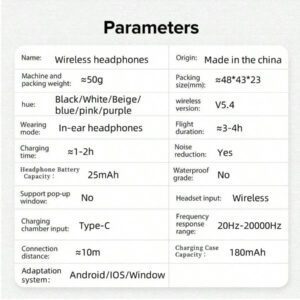 Écouteurs sans fil design, partiellement insérés dans l'oreille, avec contrôle tactile intelligent, appairage automatique et fonctions d'assistant vocal. Audio haute performance, idéal pour les sports et les activités de plein air, confortable, appairage instantané, compatible avec Samsung et