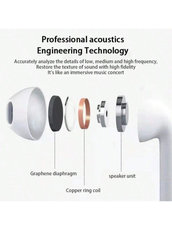 Nouveaux écouteurs sans fil d'origine Air, écouteurs Bluetooth avec micro, écouteurs intra-auriculaires, écouteurs sport, casque pour Xiao Mi Iph One, écouteurs 160mAh – Image 5
