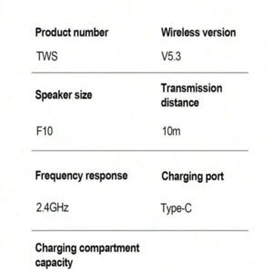 Écouteurs intra-auriculaires TWS Bluetooth A2Pro, casque stéréo à faible latence pour le jeu, la pratique sportive avec batterie longue durée de 160 mAh, étanche IPX5, avec micro, compatible Bluetooth 5.3