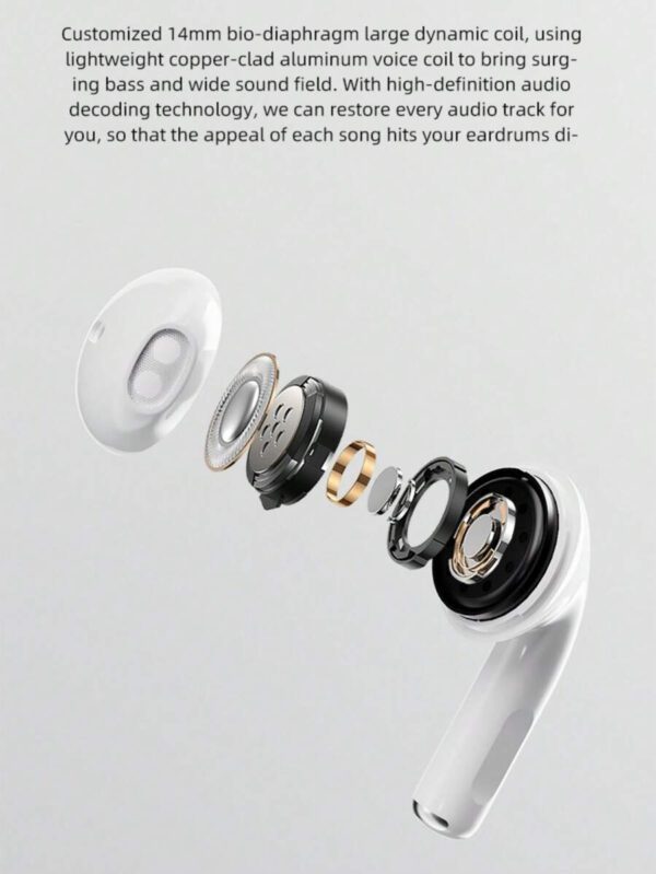 NEW SENYANG Nouveaux écouteurs intra-auriculaires sans fil simples pour couples SENYANG. Mini écouteurs stéréo HD 9D Dolby Bass HIFI pour le sport, la musique et les appels sur Android et les téléphones portables. Oreillettes intelligentes pour le jeu – Image 6