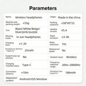 Écouteurs sans fil design, partiellement insérés dans l'oreille, avec contrôle tactile intelligent, appairage automatique et fonctions d'assistant vocal. Audio haute performance, idéal pour les sports et les activités de plein air, confortable, appairage instantané, compatible avec Samsung et