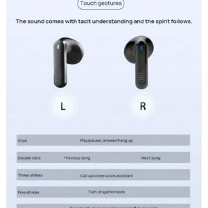 JBL Casque Bluetooth sans fil T280TWS X3 Appels clairs de haute qualité Mode de jeu à faible latence Résistance à l'eau IPX4 Port insensé Longue durée de vie de la batterie Blanc