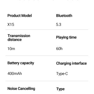 Tagry X15 Écouteurs intra-auriculaires Bluetooth 5.3 avec 60 h d'autonomie, affichage de la batterie à LED, microphone pour téléphone portable, jeux, ordinateur portable, sport