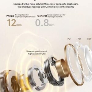PHILIPS Casque Bluetooth PHILIPS TAQ2020, audio directionnel intra-auriculaire, effet sonore dynamique 360°, aigus et graves clairs, faible latence, convient pour la course et les sports, annulation du bruit, casque sans fil à port ouvert pour smartphones et ordinateurs