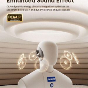 PHILIPS Casque Bluetooth PHILIPS TAQ2020, audio directionnel intra-auriculaire, effet sonore dynamique 360°, aigus et graves clairs, faible latence, convient pour la course et les sports, annulation du bruit, casque sans fil à port ouvert pour smartphones et ordinateurs