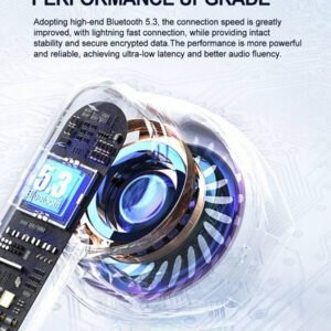 Écouteurs sans fil, conception intra-auriculaire, réduction du bruit, qualité sonore stéréo Hi-Fi, sans délai, capteur tactile, convient aux sports, compatible avec Android/iOS et autres smartphones, longue durée de la batterie