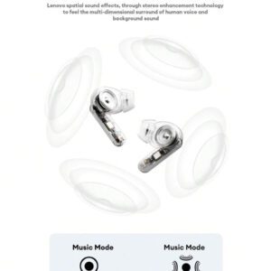 Lenovo Écouteurs Bluetooth Lenovo LE209 Nouveau, écouteurs intra-auriculaires Bluetooth 6.0 avec son surround stéréo, musique et jeux de haute qualité, longue durée de vie de la batterie, microphone pour appels clairs, écouteurs sans fil confortables en silicone, compatibles avec les smartphones et les ordinateurs