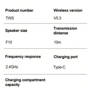 NOUVEAU Casque Bluetooth sans fil TWS Écran numérique transparent Stéréo Écouteurs Bluetooth Casque sans fil Écouteurs à affichage numérique LED pour tous les smartphones
