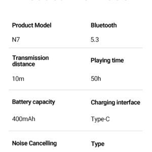 Tagry Écouteurs sans fil N7 TWS Haut-parleurs stéréo HI-FI Casque Bluetoth 5.3 Durée de vie de la batterie de 60 heures avec boîtier de charge sans fil Affichage LED de la puissance Graves puissants Écouteurs étanches avec microphone Casque stéréo pour TV Téléphone Ordinateur portable
