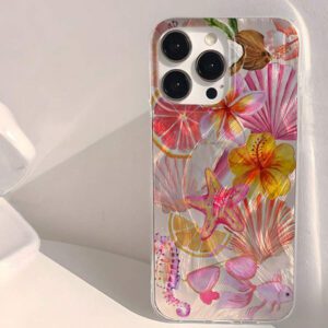 1pc Fruit Juice & Cherry Pattern Waterproof Anti-Fingerprint Anti-Scratch Transparent IMD Soft Bright Smooth Phone Case, Compatible With Apple Models Shockproof Anti-Fall