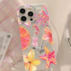 1pc Fruit Juice & Cherry Pattern Waterproof Anti-Fingerprint Anti-Scratch Transparent IMD Soft Bright Smooth Phone Case, Compatible With Apple Models Shockproof Anti-Fall